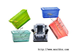 供應非凡模具設計 沈陽注塑模具與整理藍注塑模具的專業服務